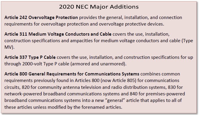 nec-ampacity-table-2019-cabinets-matttroy