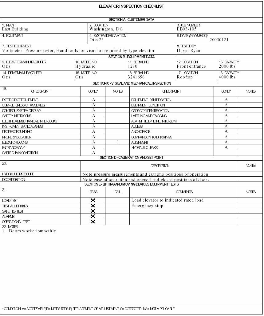 Тест план 9. Pipe Inspection System инструкция на русском. Inspection Test Plan for Valve.