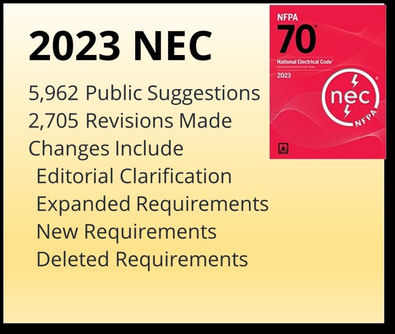 2023 NEC Significant Code Changes Part 2 Help